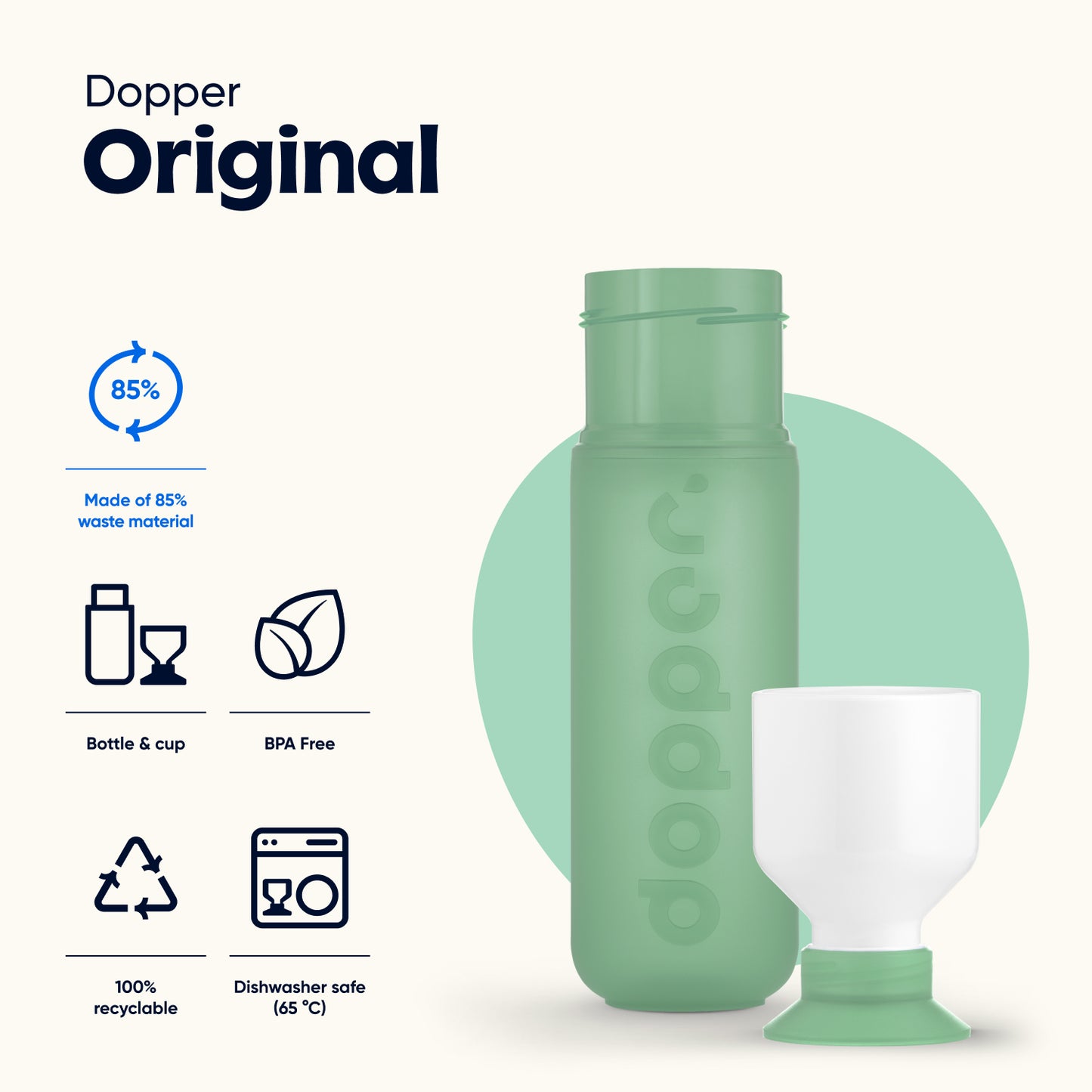 Dopper Original - Moody Mint
