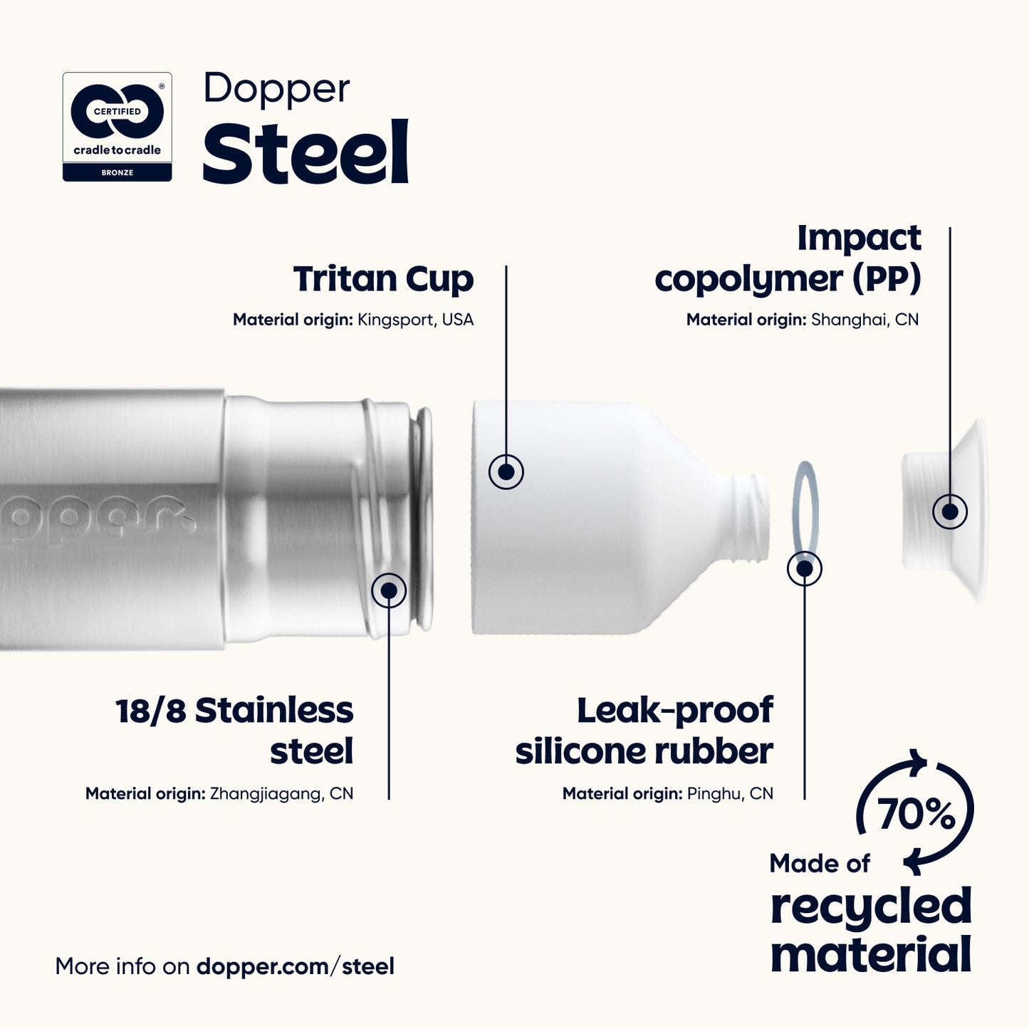Dopper Steel (350ml)