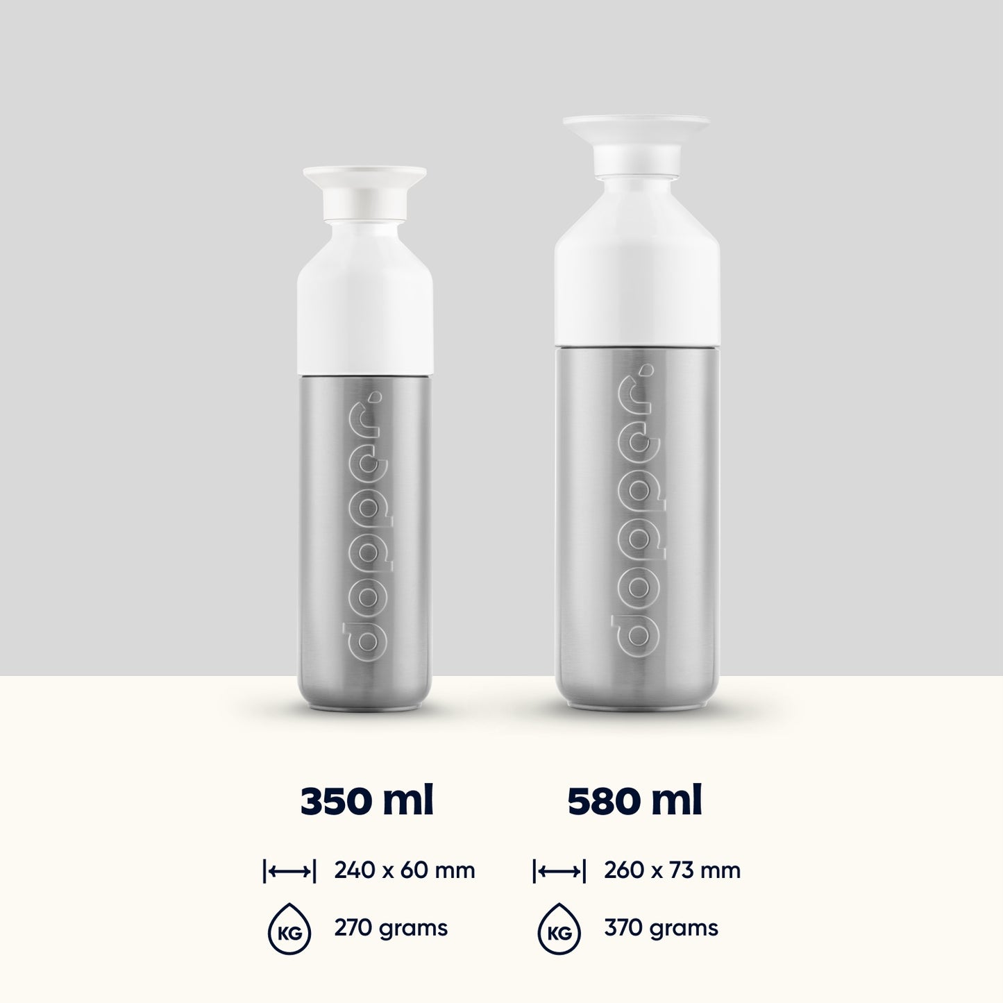Dopper Insulated (580 ml) - Silver